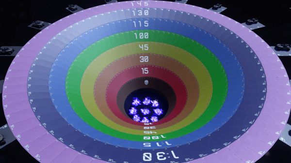 SUMO PIT