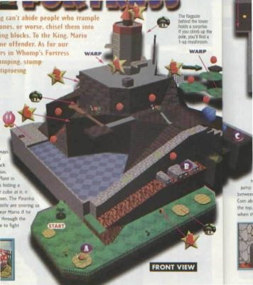 Whomp's Fortress
