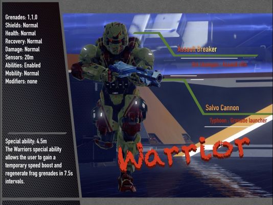 Heroes: Map Alpha